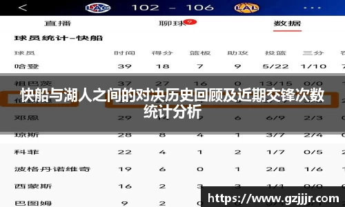 快船与湖人之间的对决历史回顾及近期交锋次数统计分析