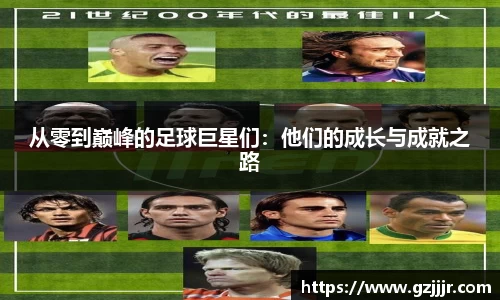 从零到巅峰的足球巨星们：他们的成长与成就之路