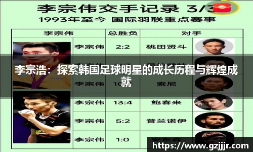 李宗浩：探索韩国足球明星的成长历程与辉煌成就