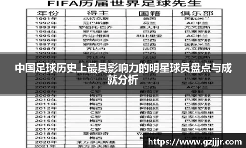 中国足球历史上最具影响力的明星球员盘点与成就分析