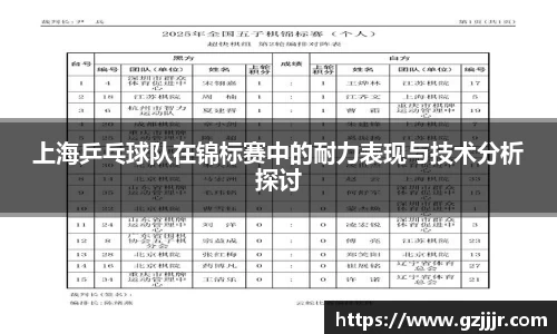 上海乒乓球队在锦标赛中的耐力表现与技术分析探讨